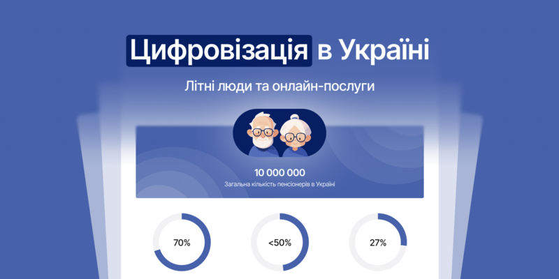 Диджиталізація в Україні: виклик чи шанс для людей старшого віку?